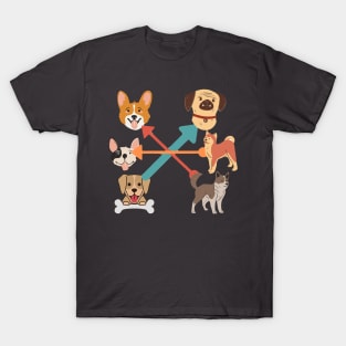 Dogs T-Shirt